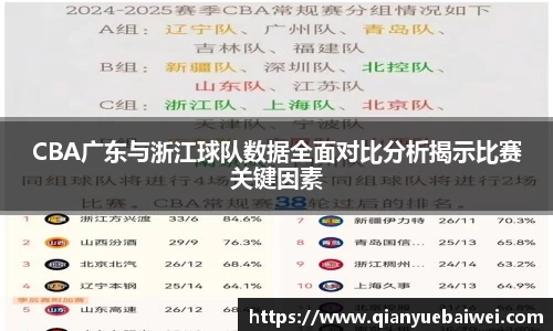 CBA广东与浙江球队数据全面对比分析揭示比赛关键因素