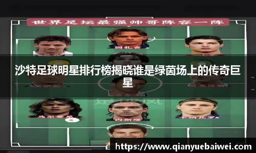 沙特足球明星排行榜揭晓谁是绿茵场上的传奇巨星