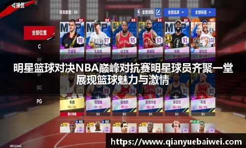 明星篮球对决NBA巅峰对抗赛明星球员齐聚一堂展现篮球魅力与激情